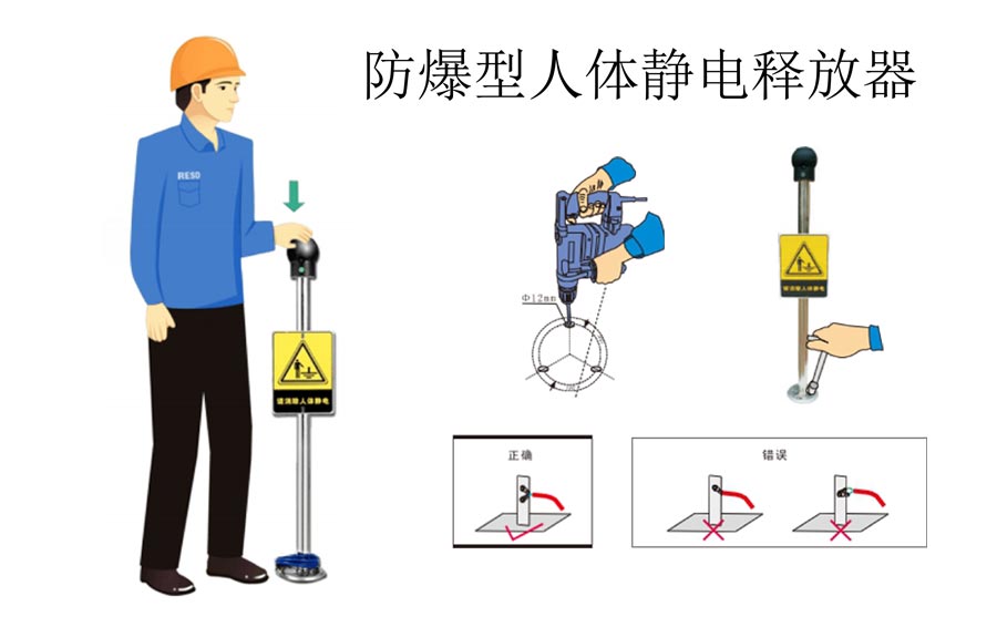 ST-36 Acousto-Optic Alarm Type Electrostatic Releaser for Human Body